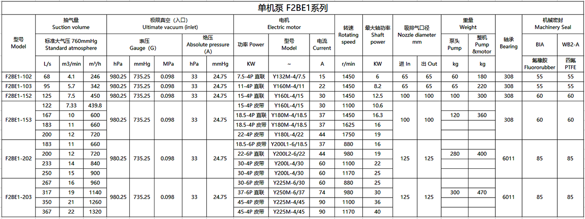 澳门管家婆三期必出一期