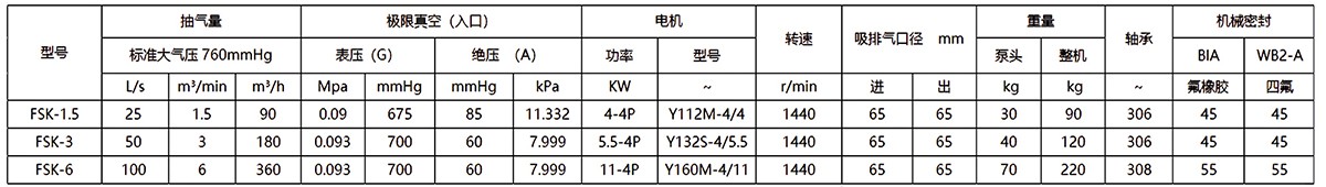 澳门管家婆三期必出一期