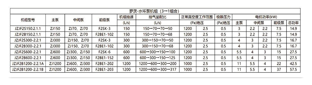 澳门管家婆三期必出一期