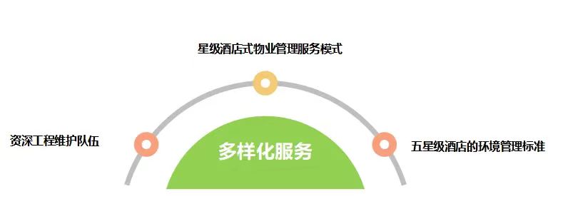 230504135115339882yyhgz sunbet官网-不凡成就非凡,相信品牌的力量
