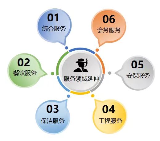 230504135156075870o4d0h sunbet官网-不凡成就非凡,相信品牌的力量